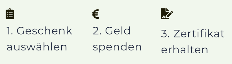 Gutes Schenken_Mobile Overview